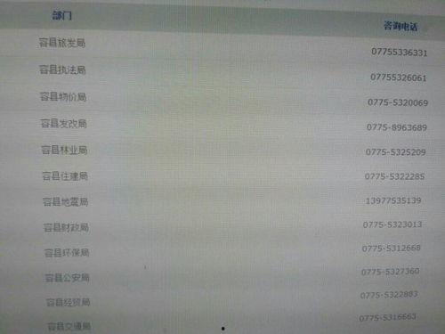 地方新闻爆料电话号码是